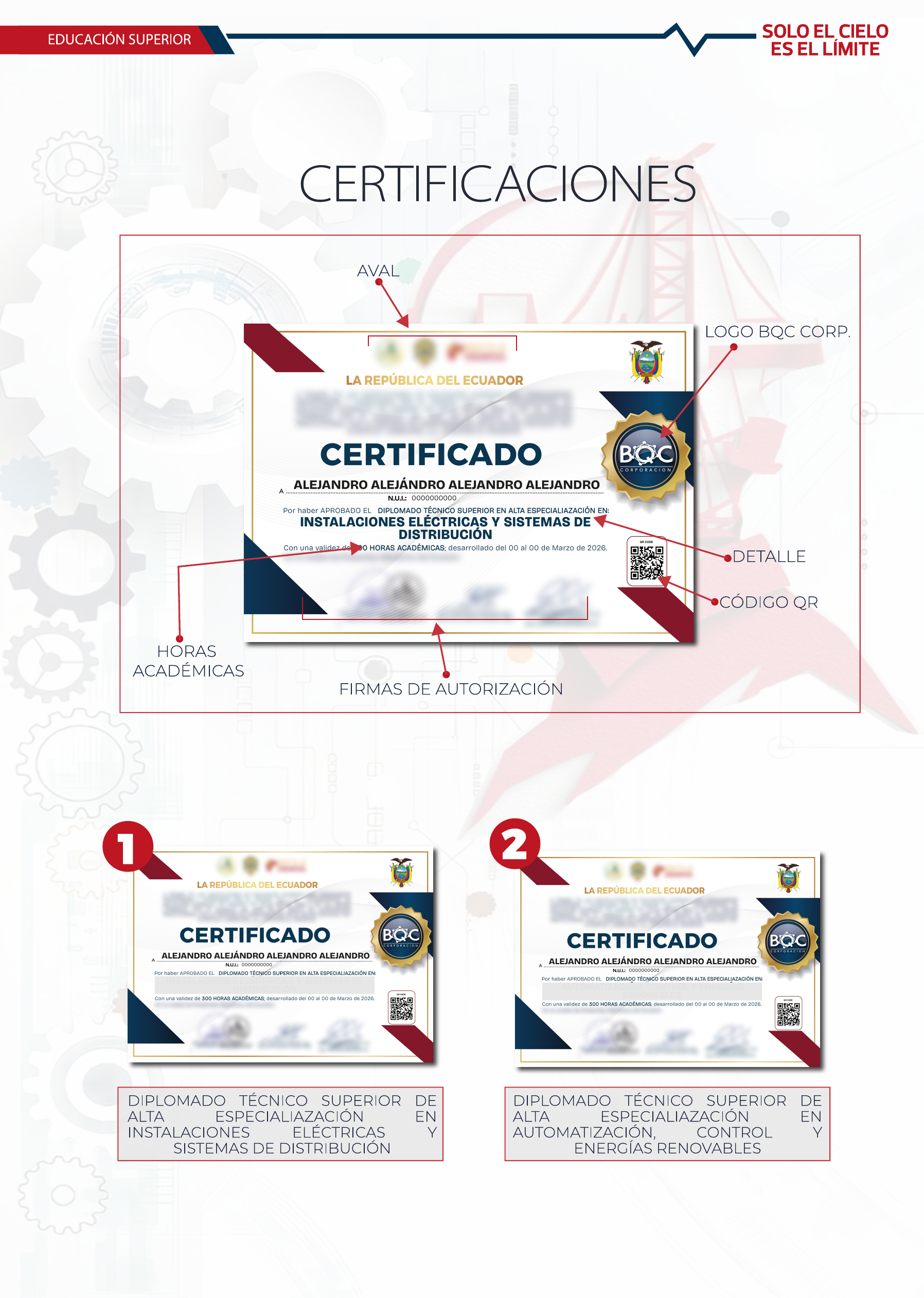 Certificaciones